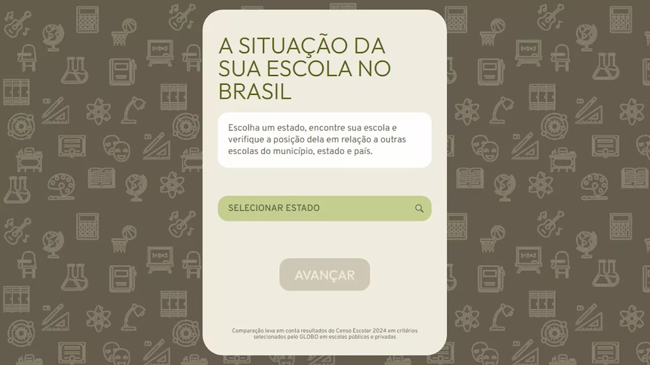 Como são as escolas do Brasil? Ferramenta do GLOBO compara a infraestrutura de todos os colégios do país; confira