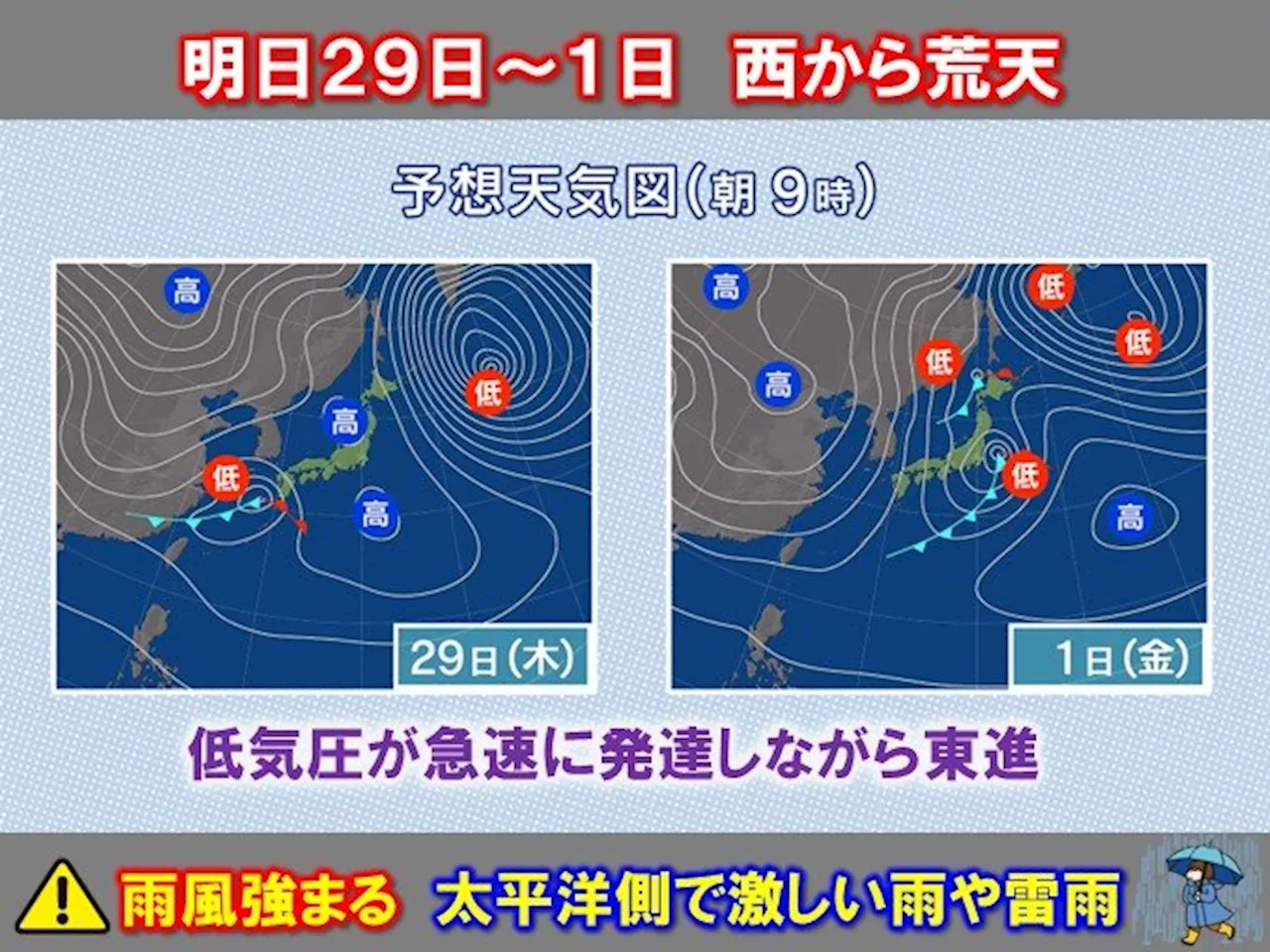 明日29日～3月1日は荒天恐れ 週末は寒の戻り 日本海側は大雪や吹雪も(気象予報士 石榑 亜紀子 2024年02月28日)