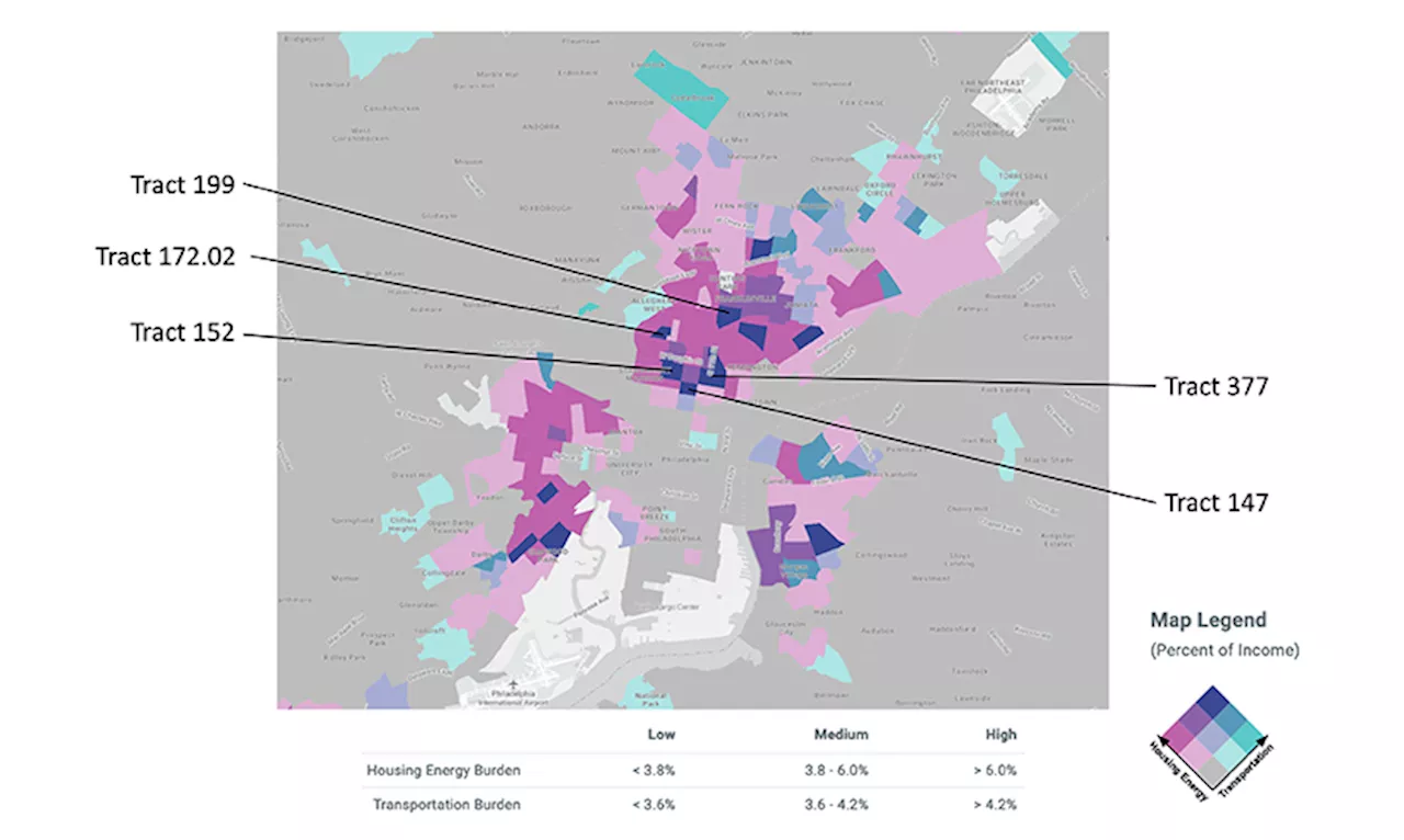 SLOPE Illustrates Opportunities in Philadelphia’s Equitable Carbon Neutrality Quest