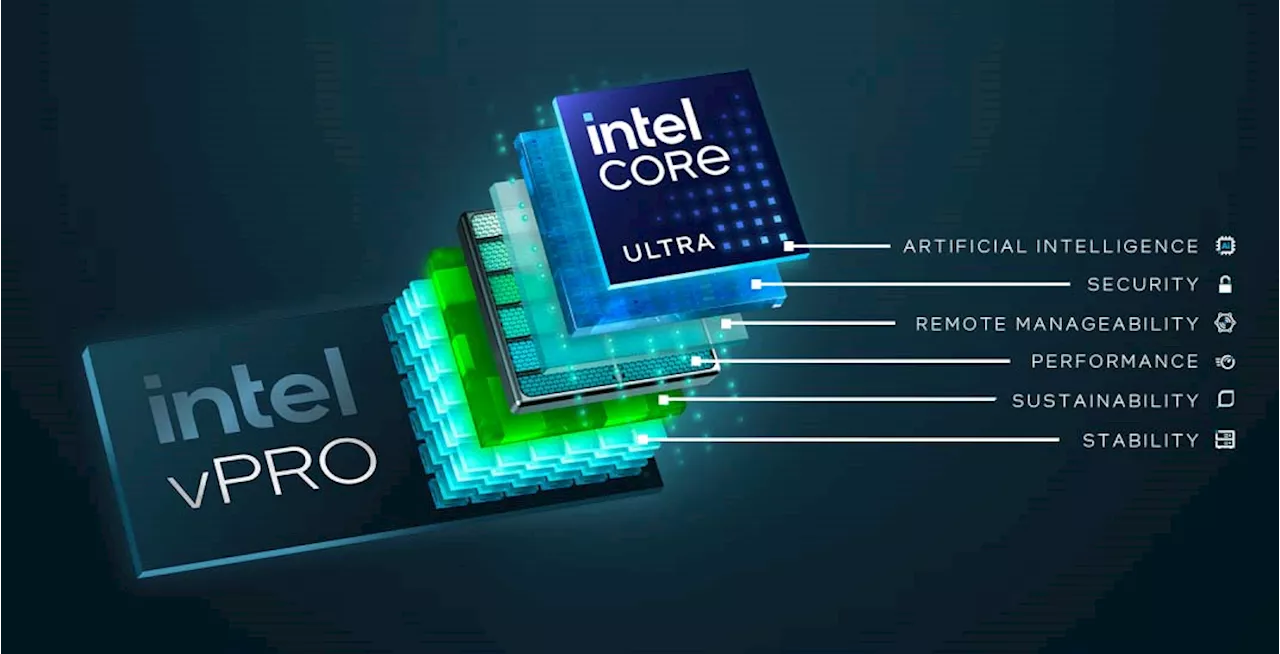 Intel Core Ultra extends AI PCs to the enterprise