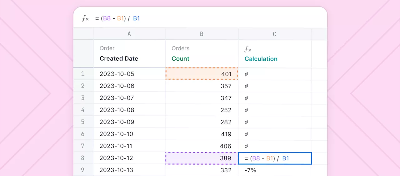 Introducing Omni Calculations