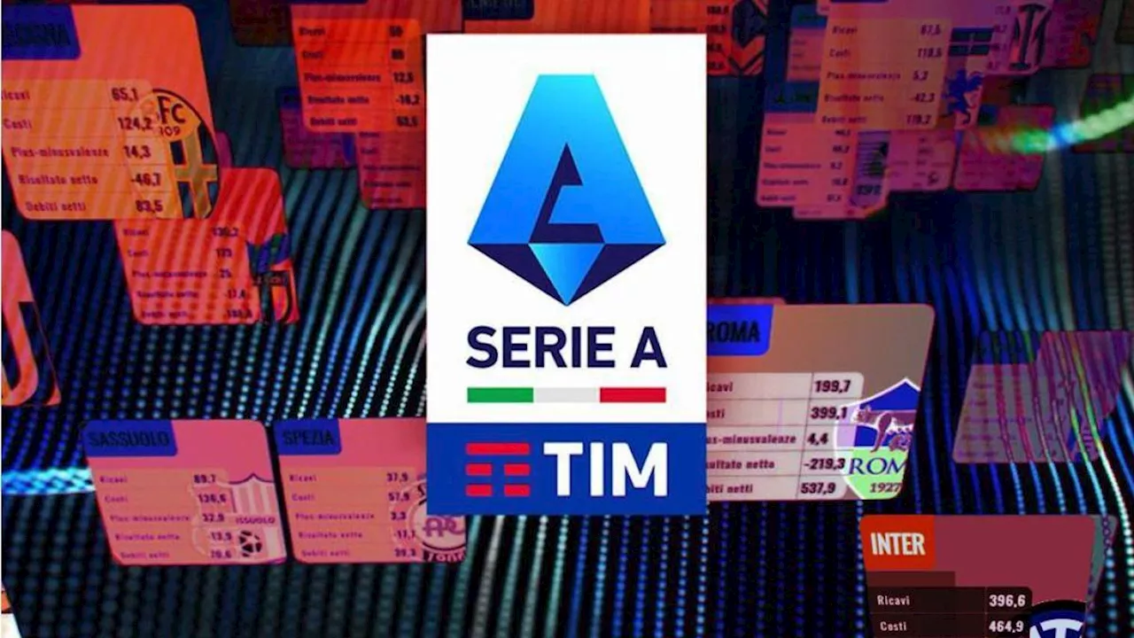 I conti della Serie A: scoprite i bilanci nel dettaglio di tutte le squadre