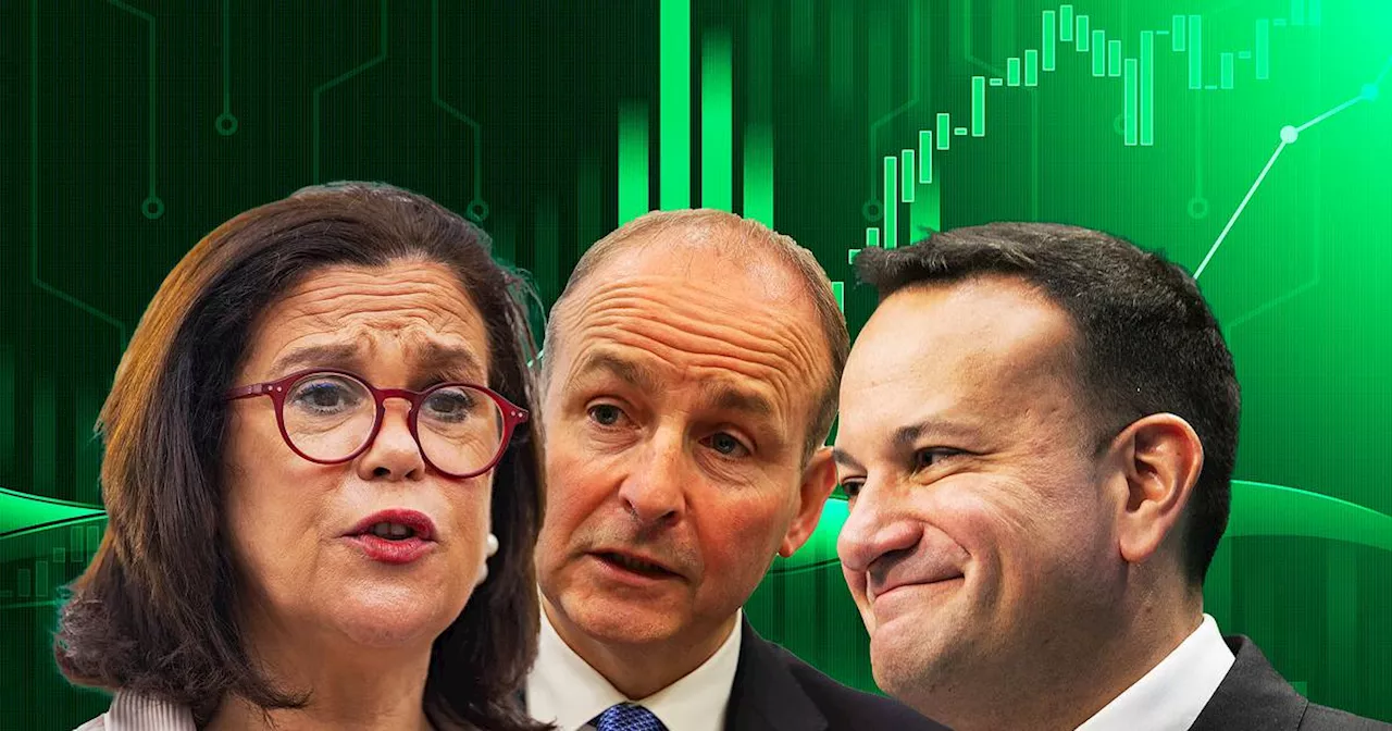 Irish Times/Ipsos B&A poll: Sinn Féin support hits lowest level in three years , falling by six points