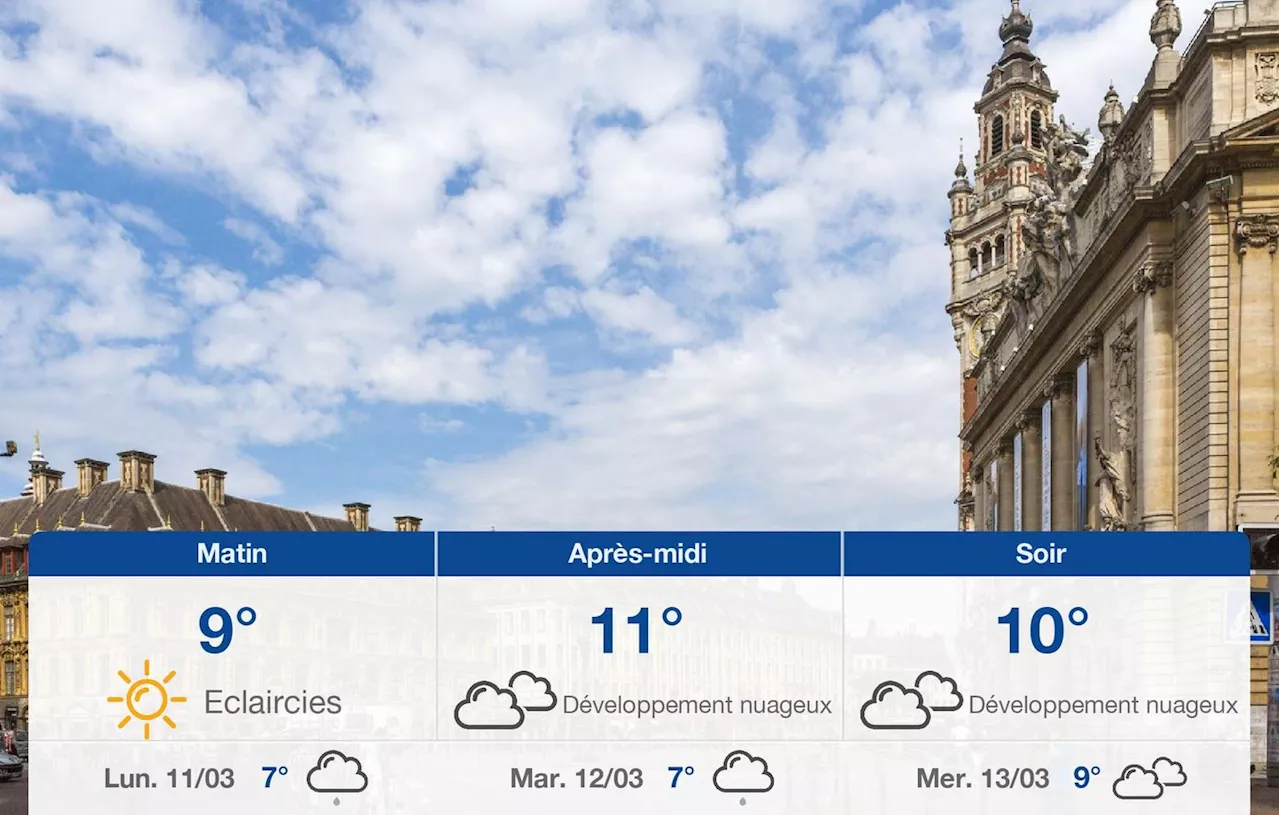 Météo Lille: prévisions du dimanche 10 mars 2024