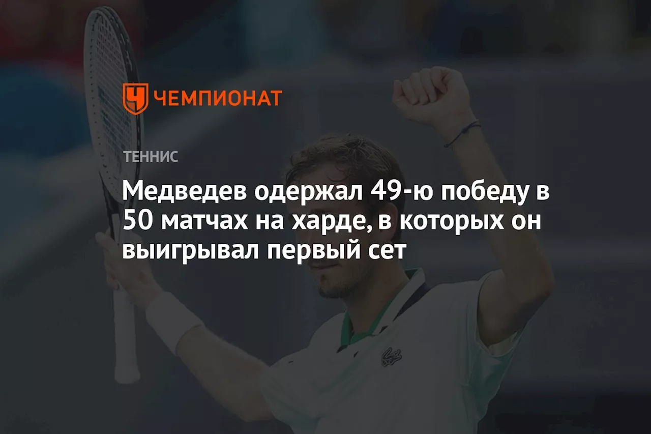 Медведев одержал 49-ю победу в 50 матчах на харде, в которых он выигрывал 1-й сет