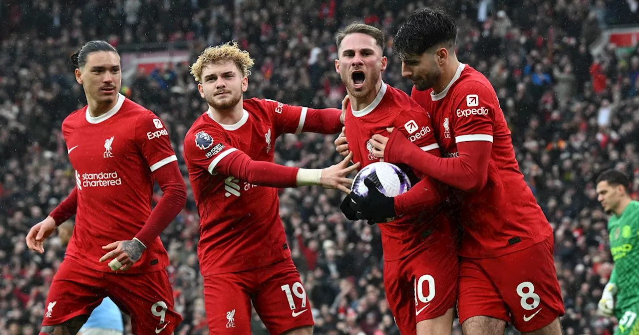 Liverpool vs Man City winners and losers as Reds battle back to earn lively draw