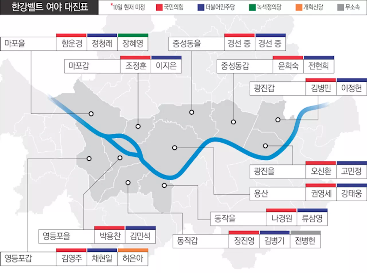 [총선 D-30] ‘서울 캐스팅보트’ 마포~광진 사활