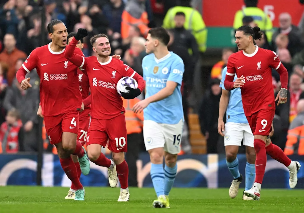 Title Race Wide Open As Liverpool & Man City Drop Points