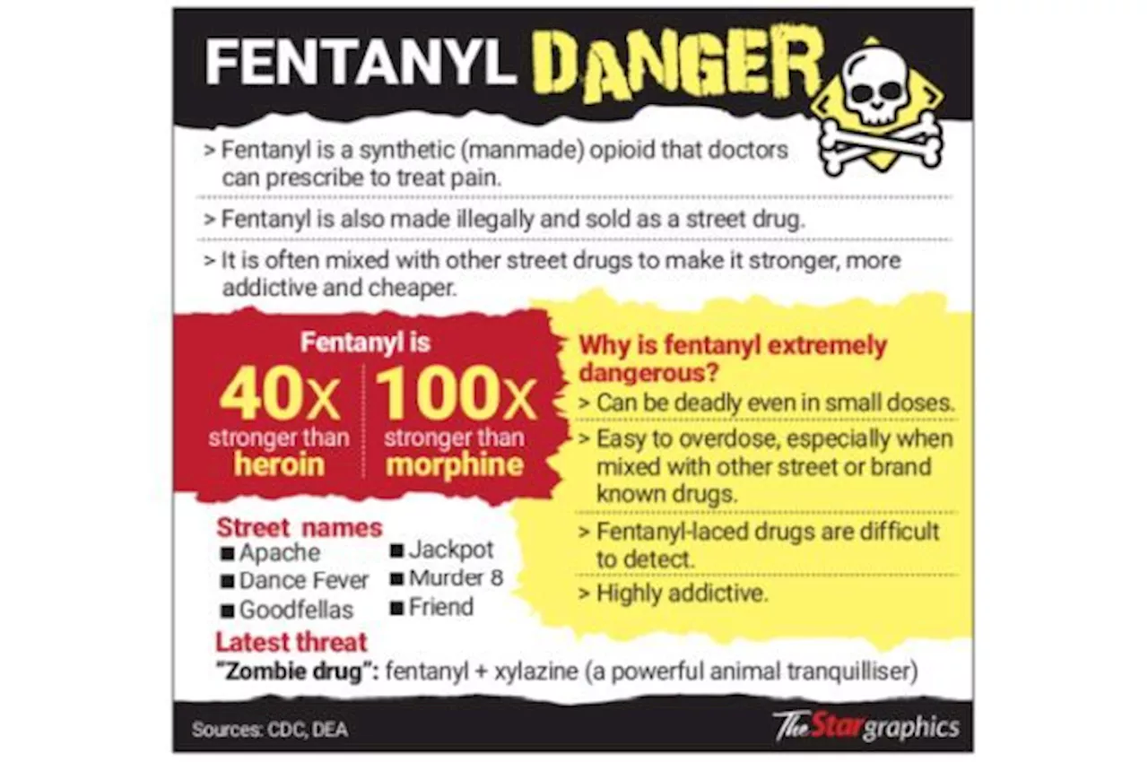 Authorities on fentanyl alert