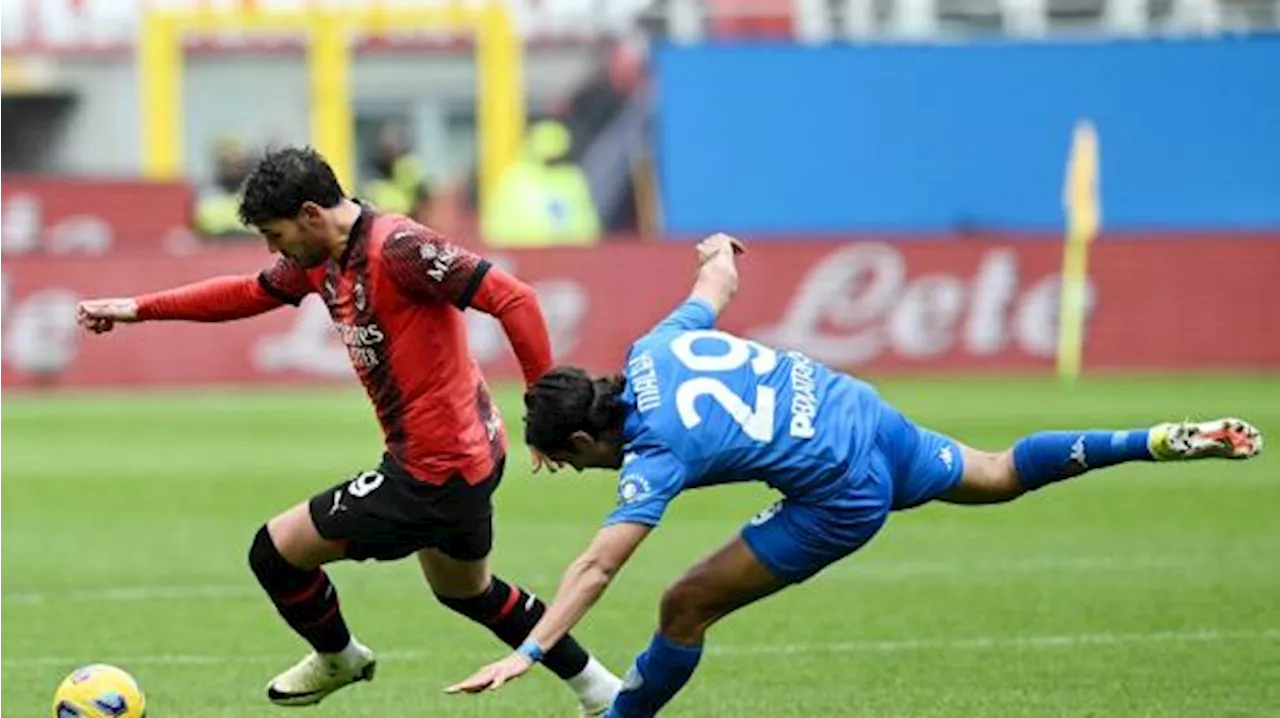 Milan-Empoli con oltre 70mila spettatori a San Siro, nonostante la pioggia battente