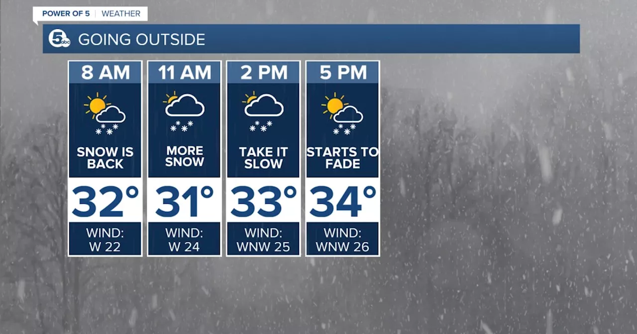 FORECAST: Plan for a snowy Sunday, but then we warm up quick