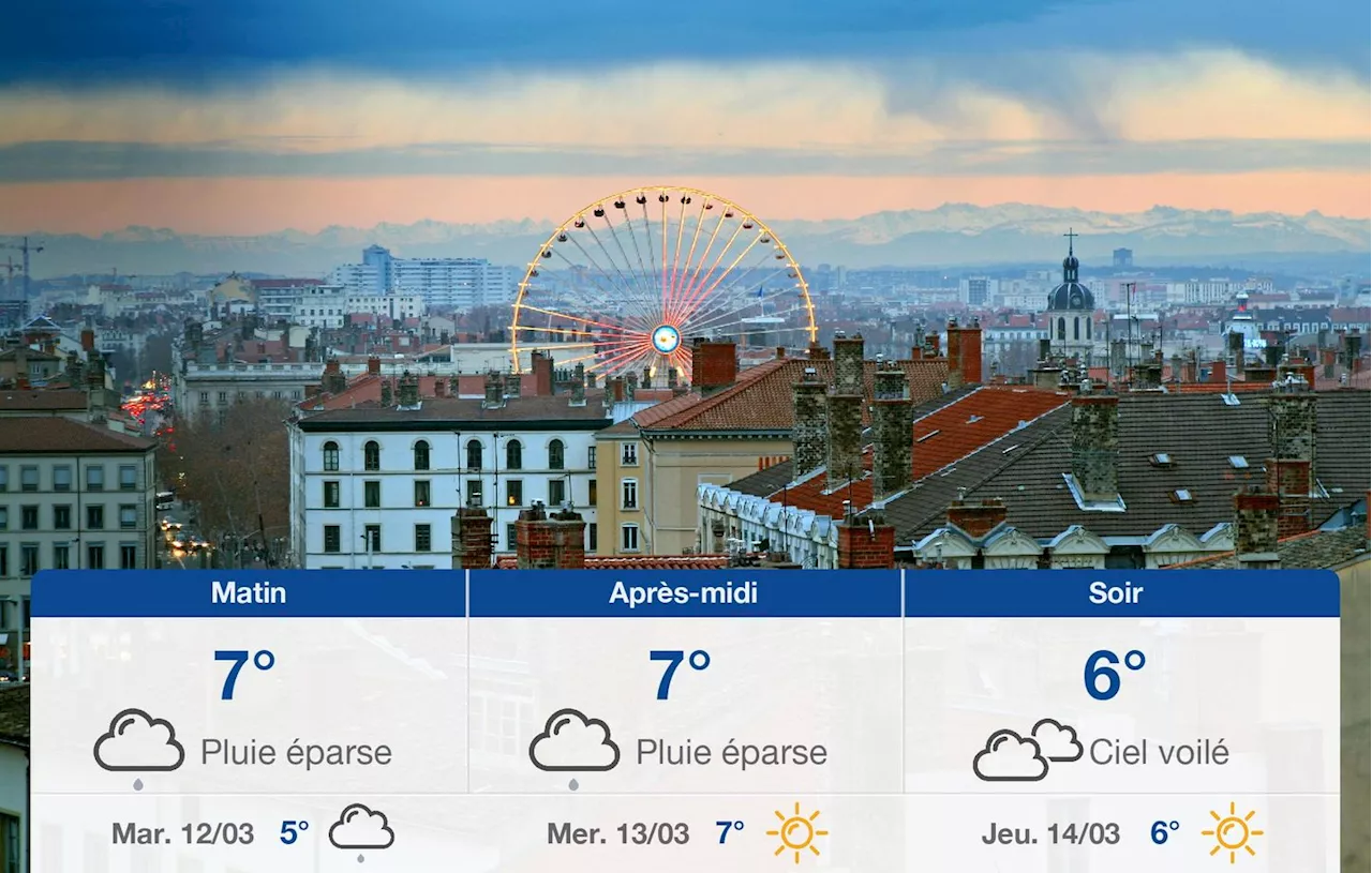 Prévisions météo du lundi 11 mars 2024 à Lyon