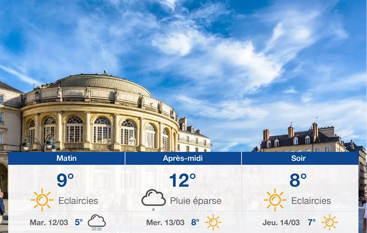 Prévisions météo du lundi 11 mars 2024 à Rennes