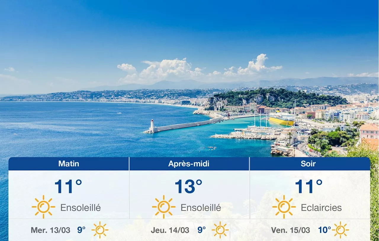 Météo Nice: prévisions du mardi 12 mars 2024