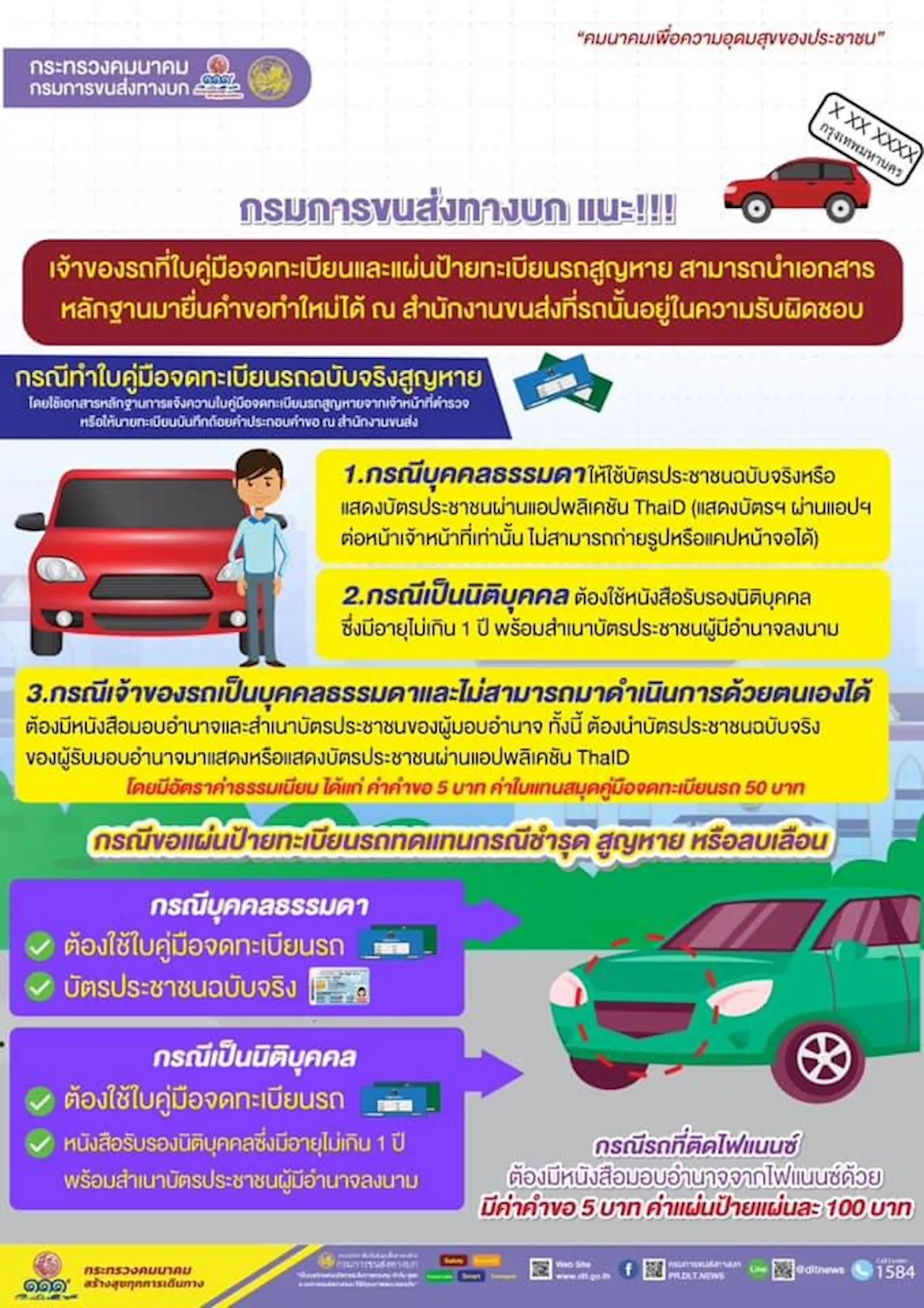 ขบ.ย้ำเล่มทะเบียนรถเป็นเอกสารสำคัญ หากสูญหายเร่งแจ้งความและยื่นขอทำใหม่ได้