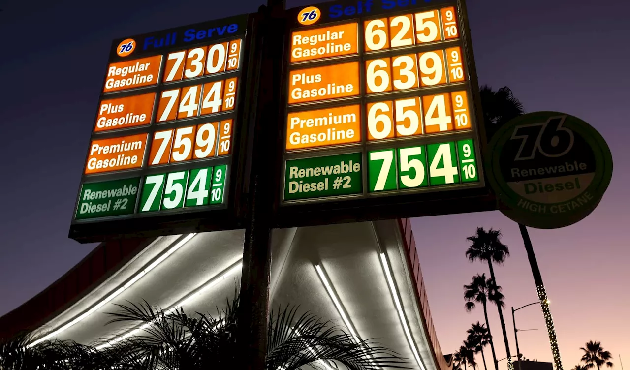 High Taxes and Limited Refinery Capacity Drive Up Gas Prices in California