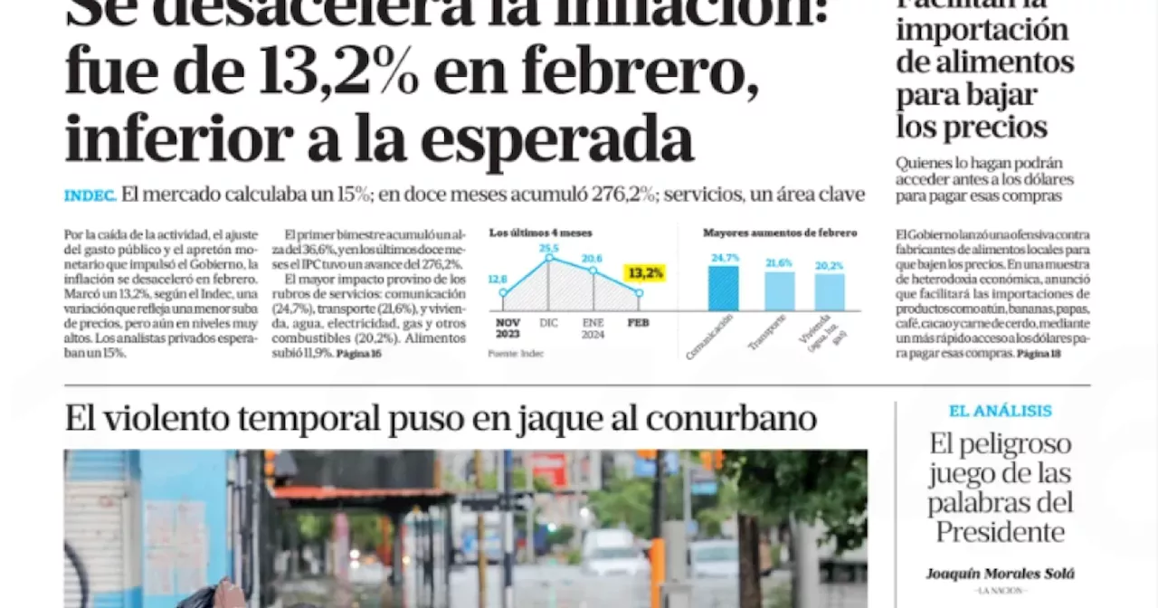 Une du jour. Javier Milei est-il en train de vaincre l’inflation en Argentine ?