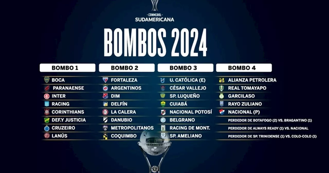 Copa Sudamericana: los posibles rivales de Boca, Racing y el resto de los argentinos