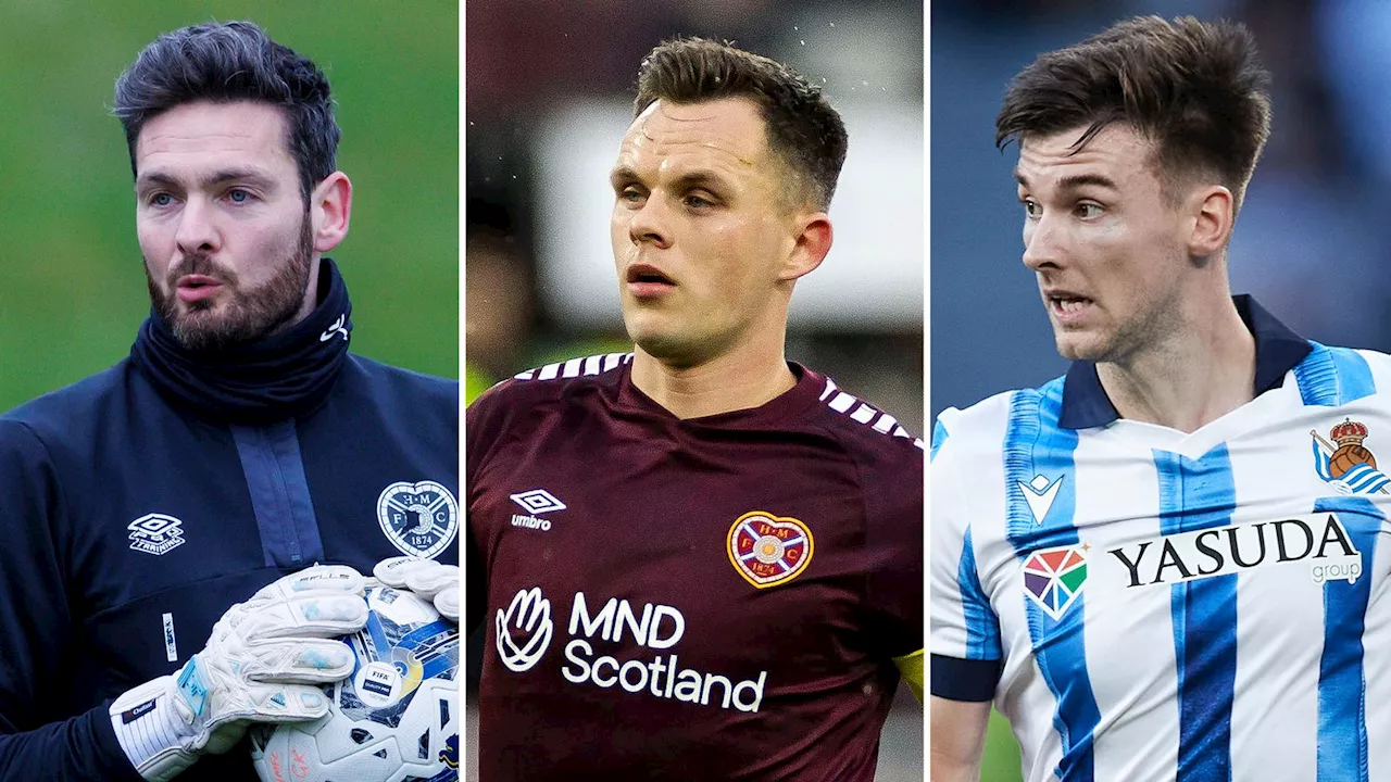 Scotland squad announced for friendlies ahead of Euro 2024