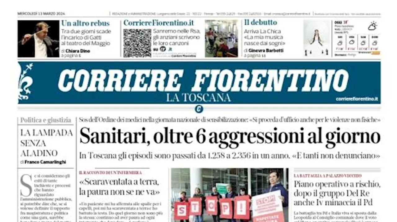 L'apertura del Corriere Fiorentino: 'C'è il Maccabi, il Franchi sarà quasi vuoto'