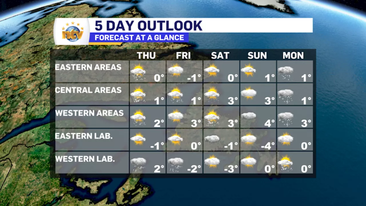 Weather Update: Rain and Snow Tonight, Improving Conditions for Thursday