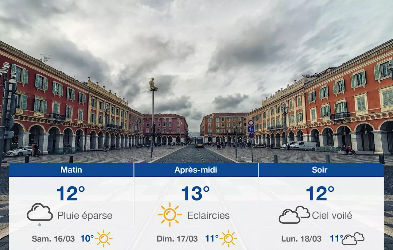 Météo Nice: prévisions du vendredi 15 mars 2024