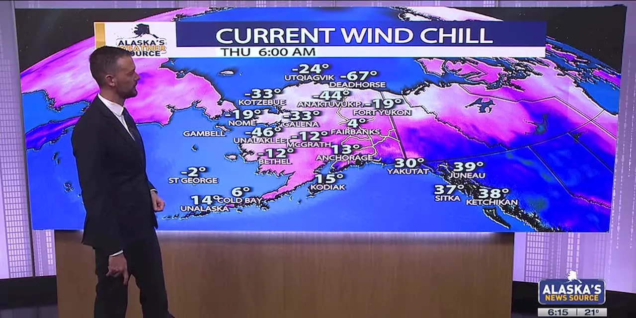 Dangerous wind chill readings remain along North Slope