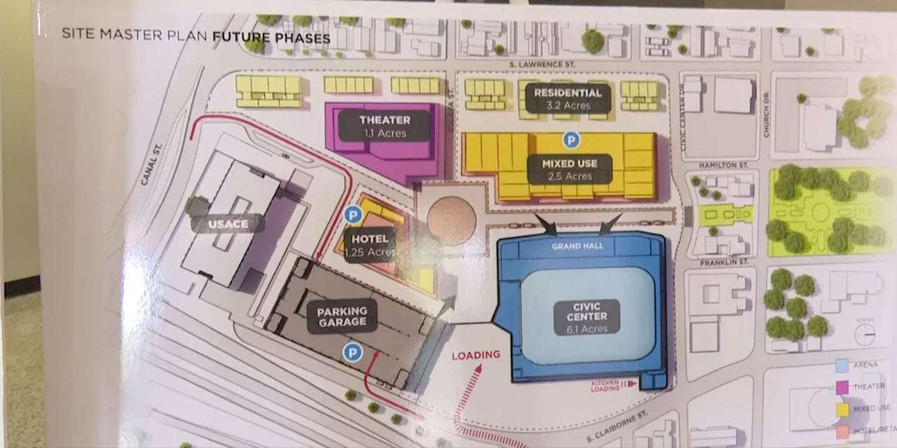 City of Mobile announces plans for the future of the civic center