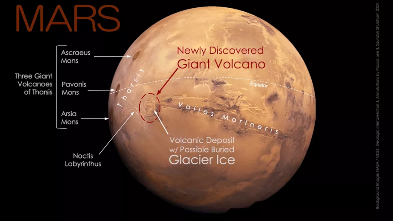 Giant Volcano ‘Hiding in Plain Sight’ on Mars