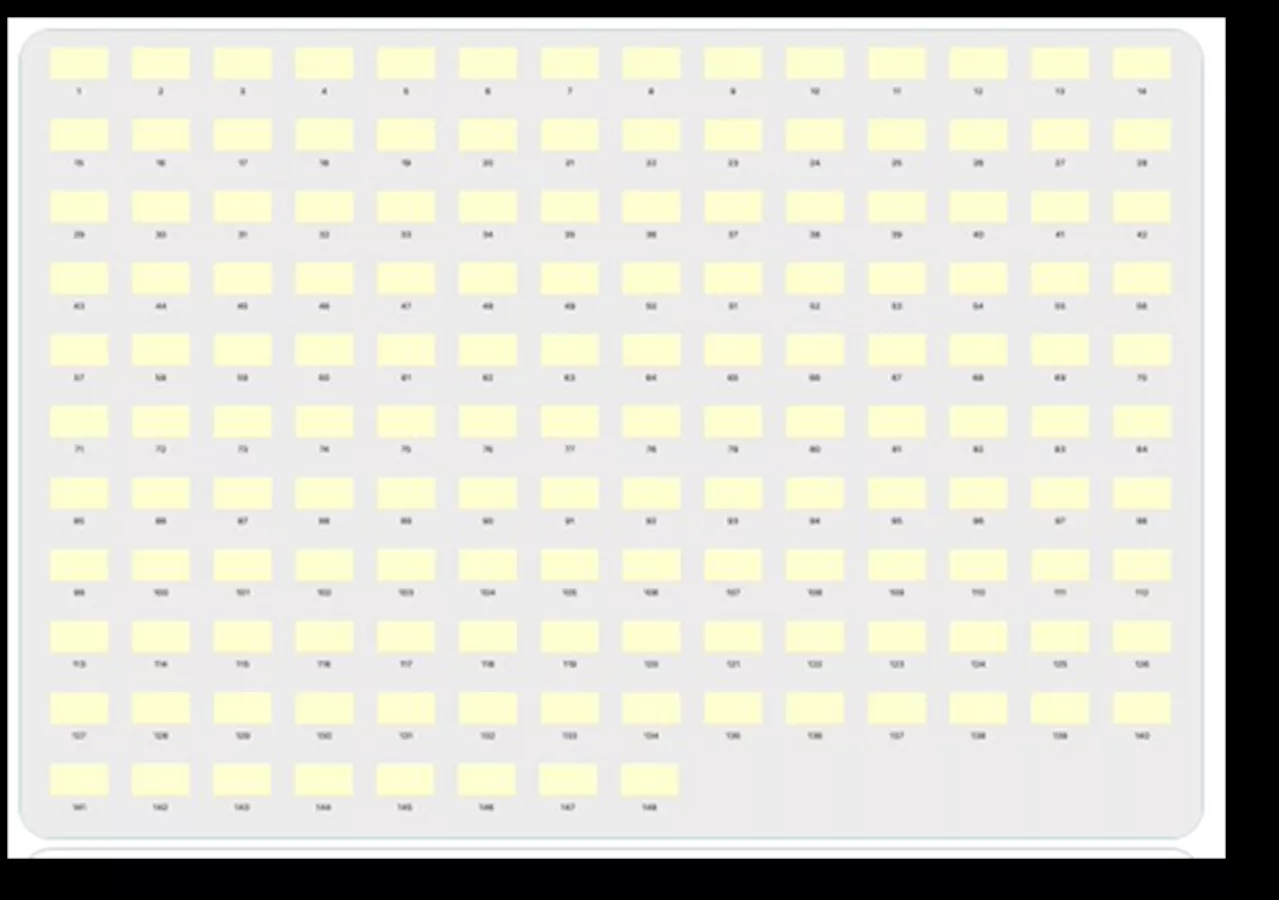 CDC Responds to FOIA Request on Myocarditis Data for Covid Vaccinations With Over 100 Blank Pages