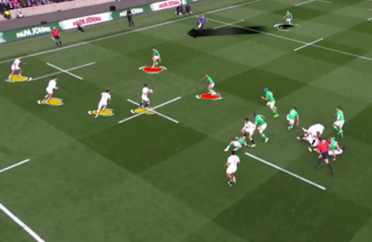 How Ireland's defence took backward steps against England