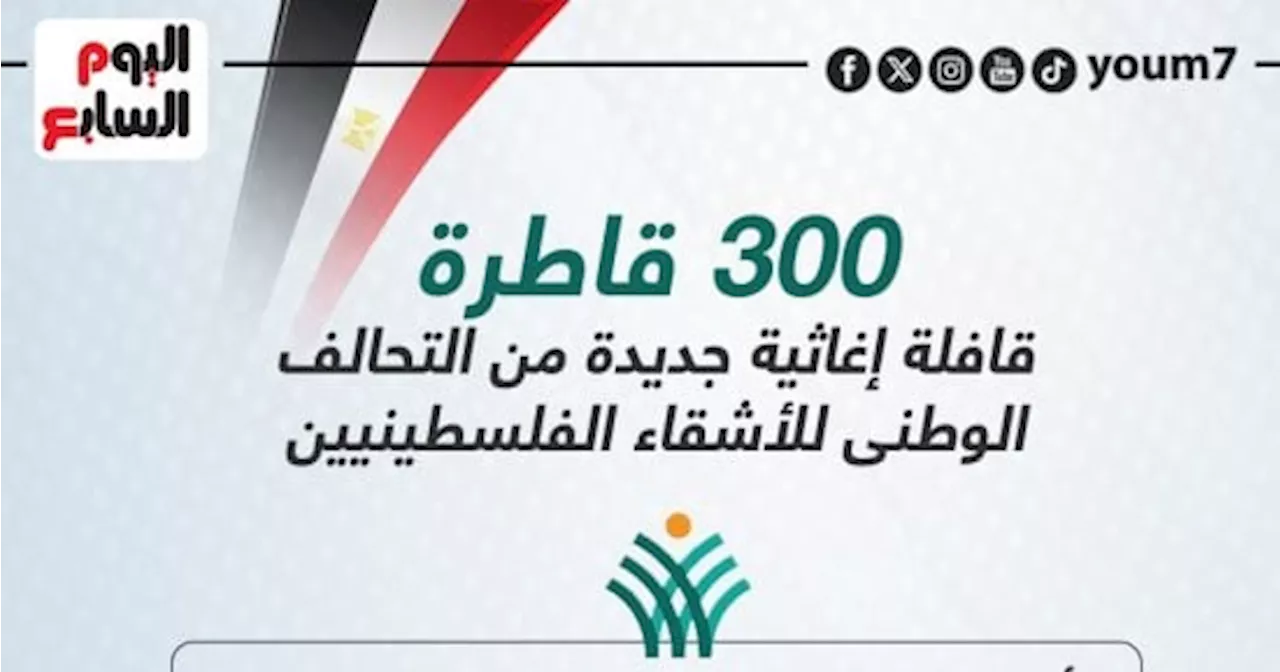 300 قاطرة مساعدات.. قافلة إغاثية جديدة من التحالف الوطنى لدعم غزة.. إنفوجراف