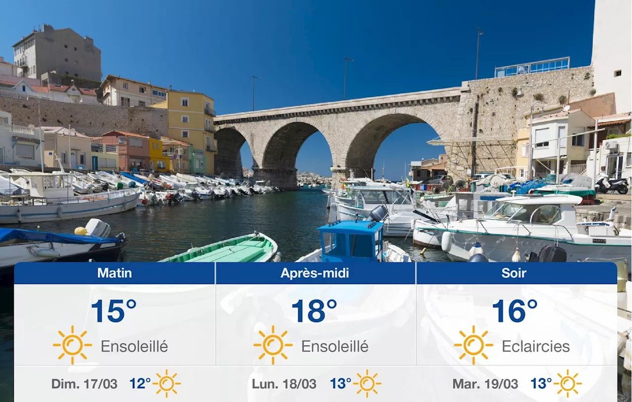 Météo Marseille: prévisions du samedi 16 mars 2024