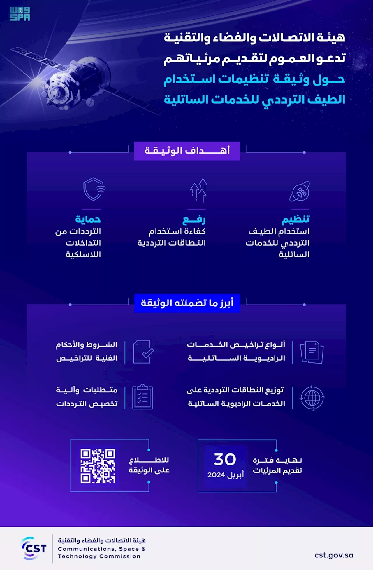 هيئة الاتصالات تدعو لتقديم المرئيات عن 'الطيف الترددي للخدمات الساتلية'