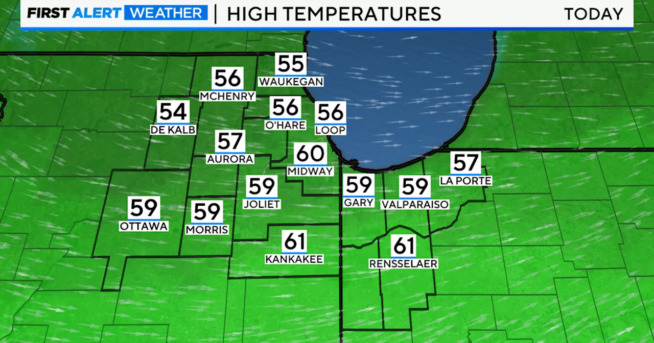 Gusty winds with increasing clouds in Chicago