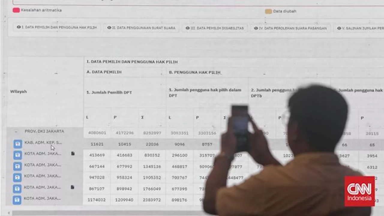 Kominfo Soal KPU Gandeng Alibaba: Data Server di RI