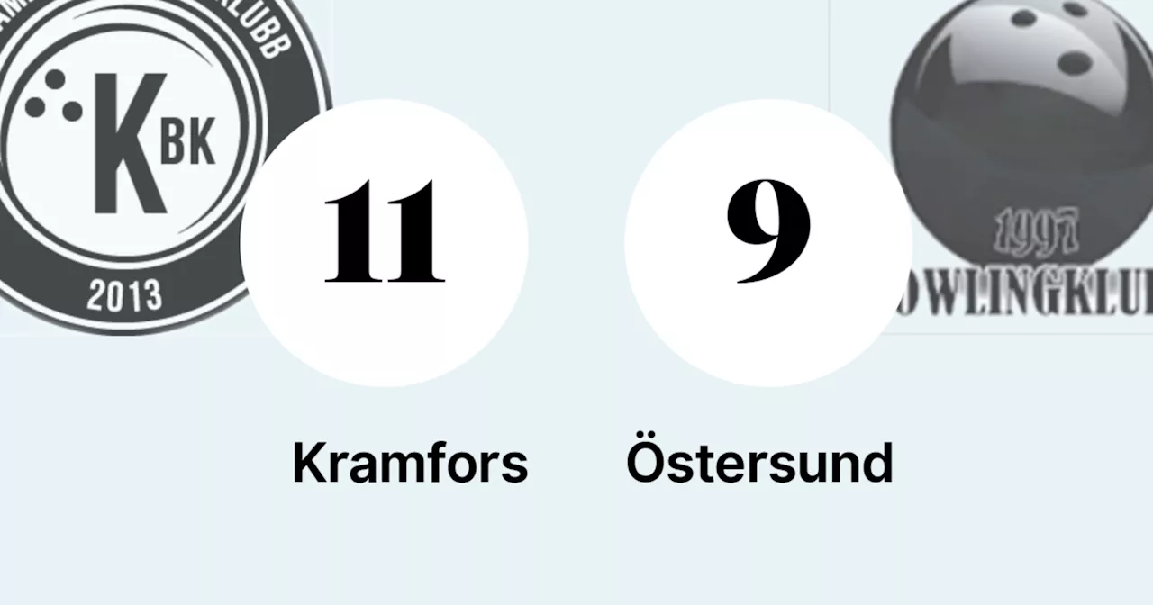 Kramfors bröt Östersunds segersvit