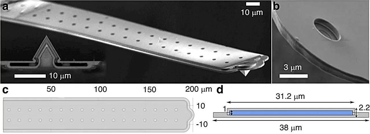 New technique in tiny tool tuning: Making microscopic measurements more accurate