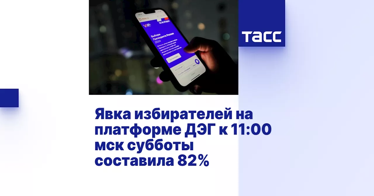 Явка избирателей на платформе ДЭГ к 11:00 мск субботы составила 82%