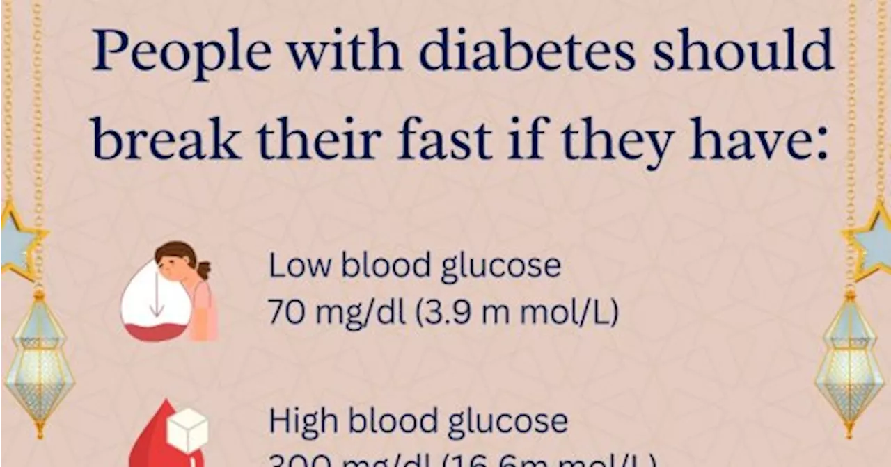متى يجب على مريض السكر الإفطار فورا؟ .. الصحة العالمية تجيب