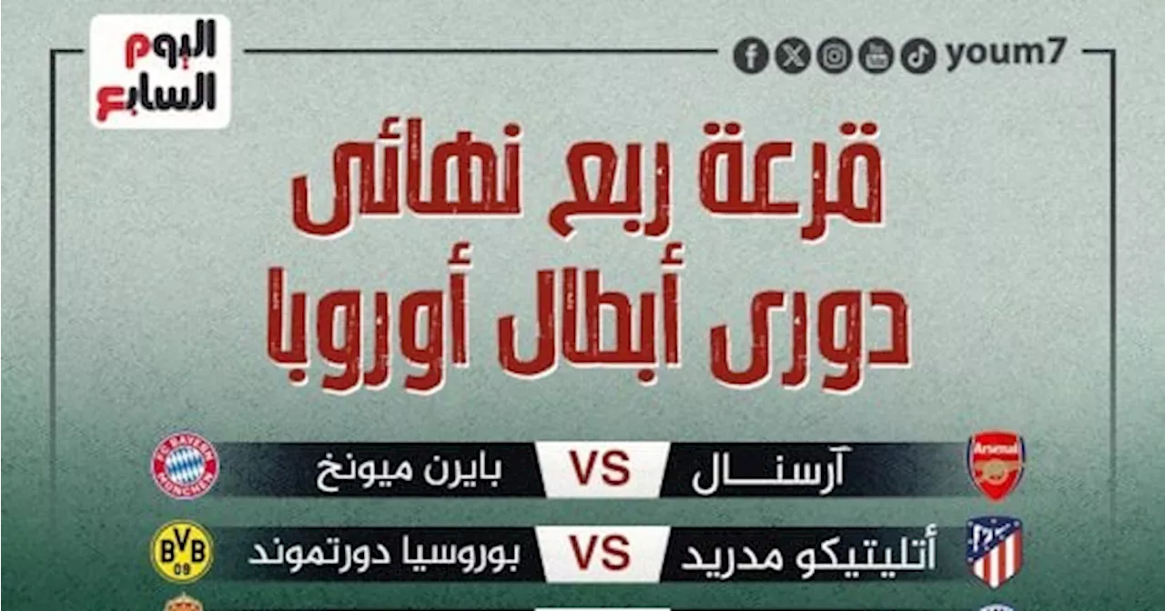 مواجهات نارية في ربع نهائى دوري أبطال أوروبا.. إنفوجراف