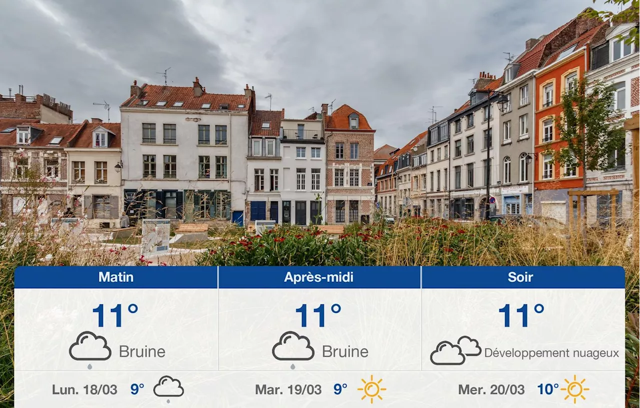 Prévisions météo du dimanche 17 mars 2024 à Lille