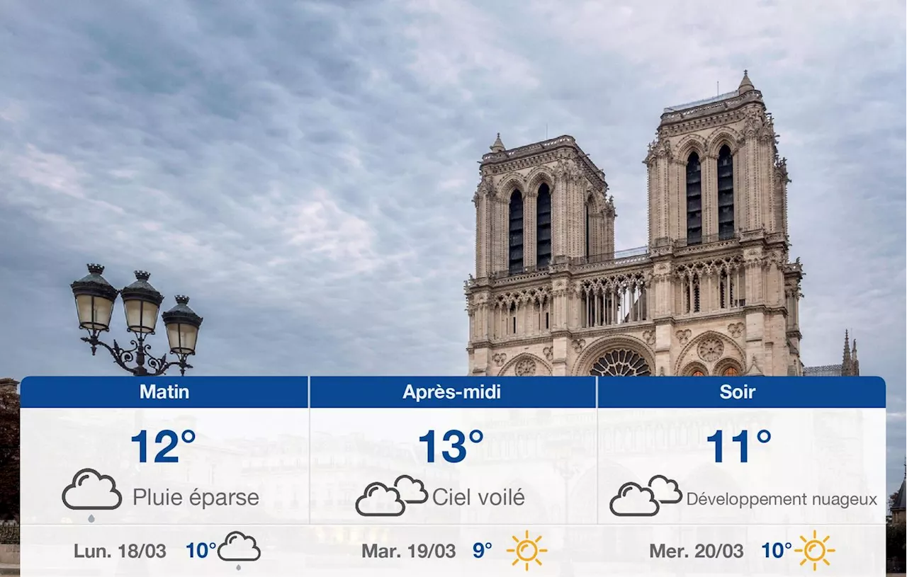 Prévisions météo du dimanche 17 mars 2024 à Paris