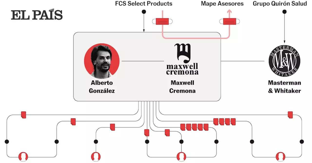 La historia completa de un fraude confeso que comenzó dos meses después del noviazgo de Ayuso