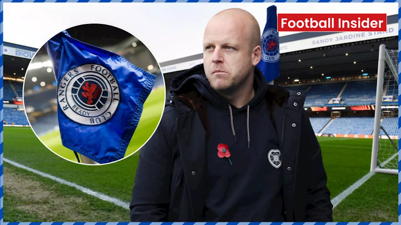 Rangers next manager: Wyness can’t believe Steven Naismith could replace Philippe Clement