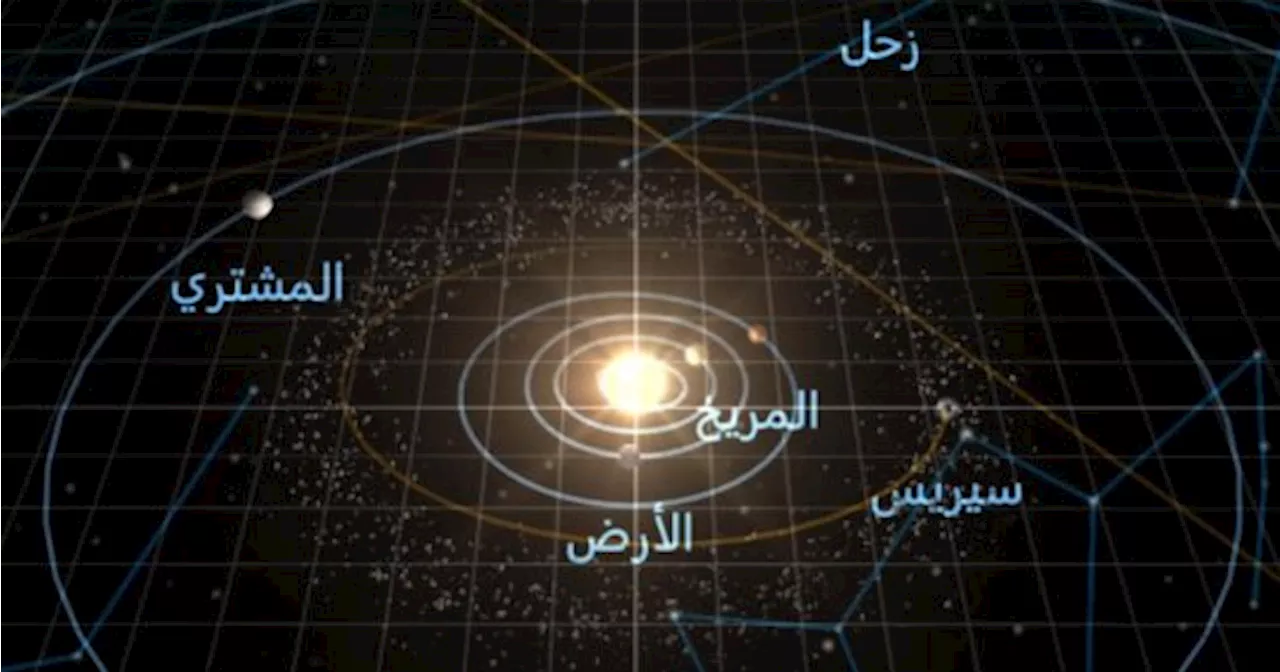 اليوم.. نبتون فى الاقتران الشمسى ويمر خلفها.. ويكون فى أبعد مسافة له من الأرض