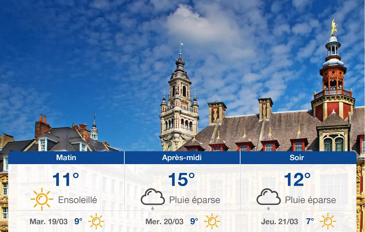 Météo Lille: prévisions du lundi 18 mars 2024