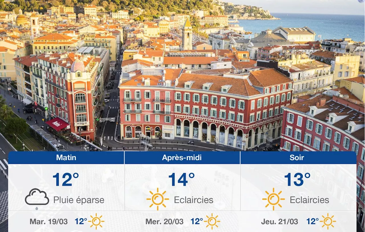 Météo Nice: prévisions du lundi 18 mars 2024