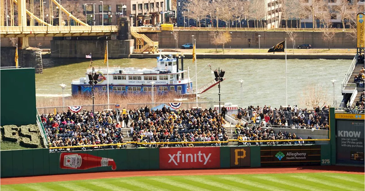 Know Your Enemy: 2024 NL Central Preview