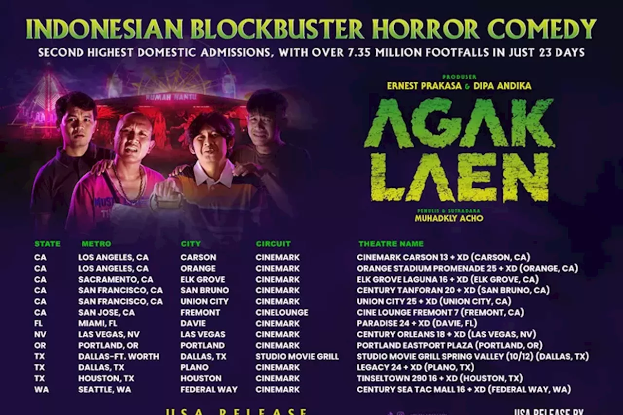 Sukses Mendapatkan 8 Juta Penonton di Indonesia, 'Pilem Agak Laen' akan Tayang di Bioskop Amerika